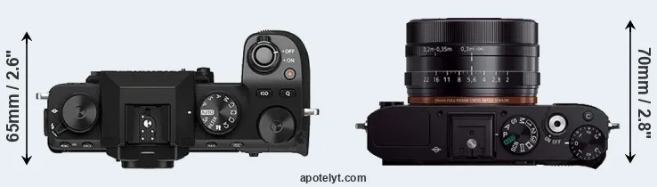 Compare X-S10 versus RX1R top