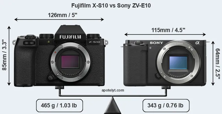 Size Fujifilm X-S10 vs Sony ZV-E10