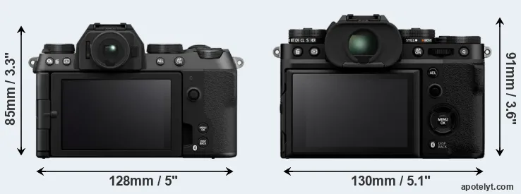 Comparison X-S20 or X-T5 rear