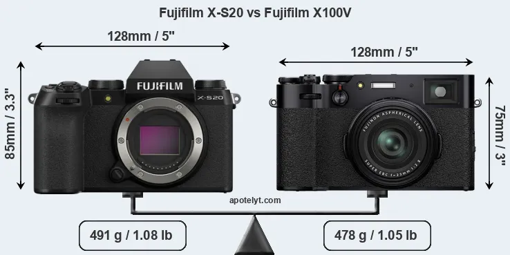 Size Fujifilm X-S20 vs Fujifilm X100V