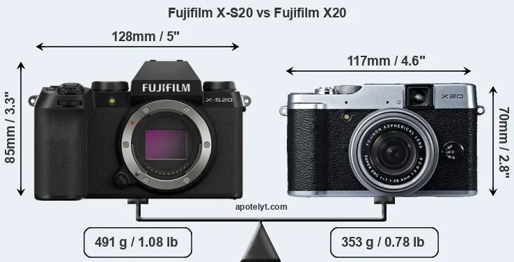 Size Fujifilm X-S20 vs Fujifilm X20