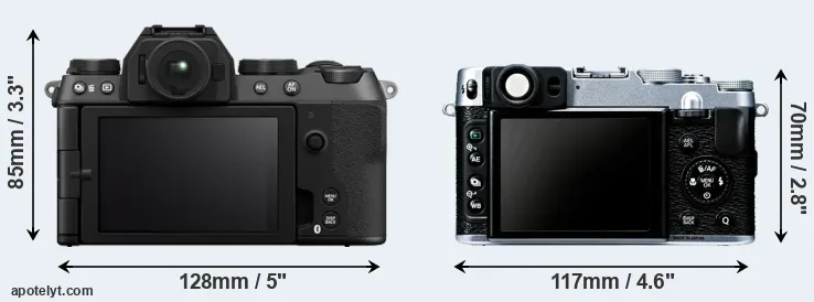 Comparison X-S20 or X20 rear