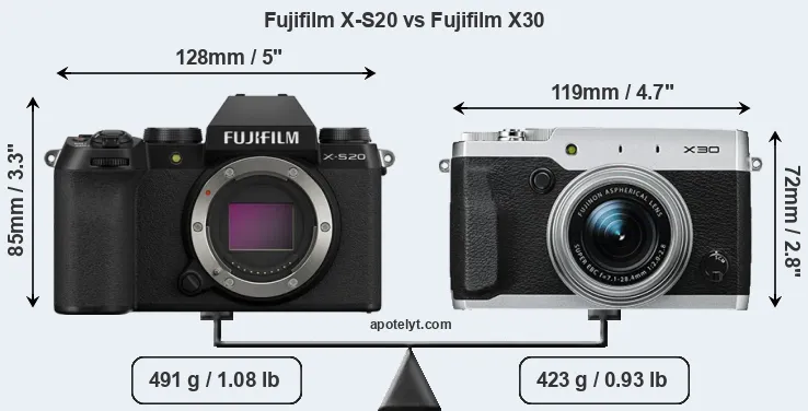 Size Fujifilm X-S20 vs Fujifilm X30