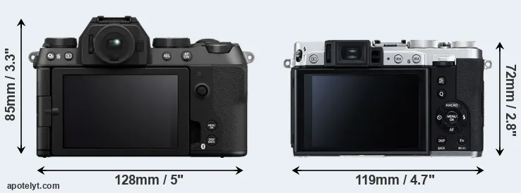 Comparison X-S20 or X30 rear