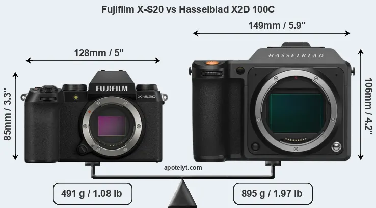 Size Fujifilm X-S20 vs Hasselblad X2D 100C