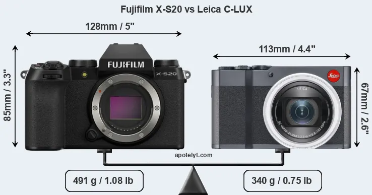 Size Fujifilm X-S20 vs Leica C-LUX
