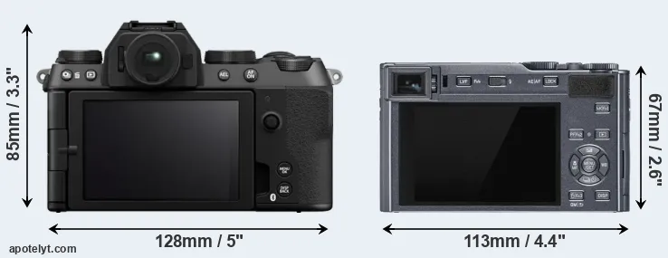 Comparison X-S20 or C-LUX rear