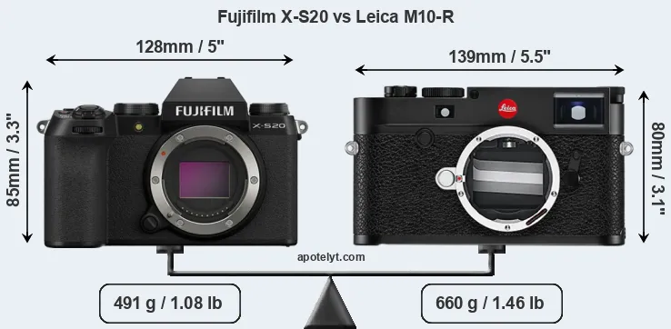 Size Fujifilm X-S20 vs Leica M10-R