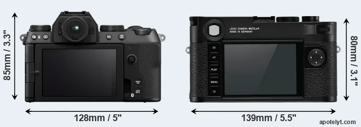 Comparison X-S20 or M10-R rear