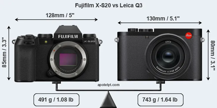Size Fujifilm X-S20 vs Leica Q3