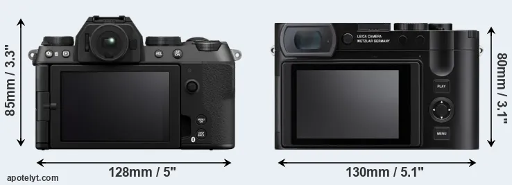 Comparison X-S20 or Q3 rear