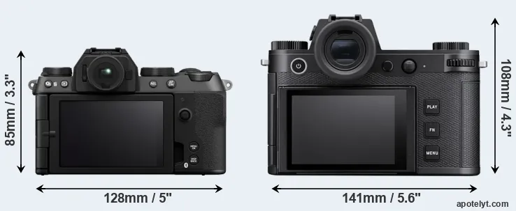 Comparison X-S20 or Leica SL3-S rear