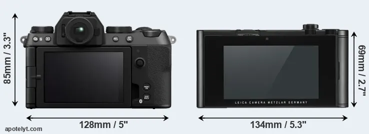 Comparison X-S20 or TL2 rear