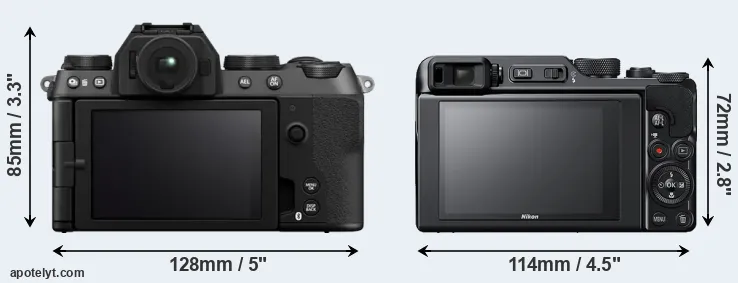 Comparison X-S20 or A1000 rear