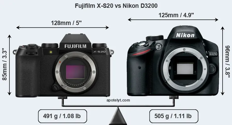Size Fujifilm X-S20 vs Nikon D3200