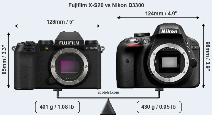 Size Fujifilm X-S20 vs Nikon D3300
