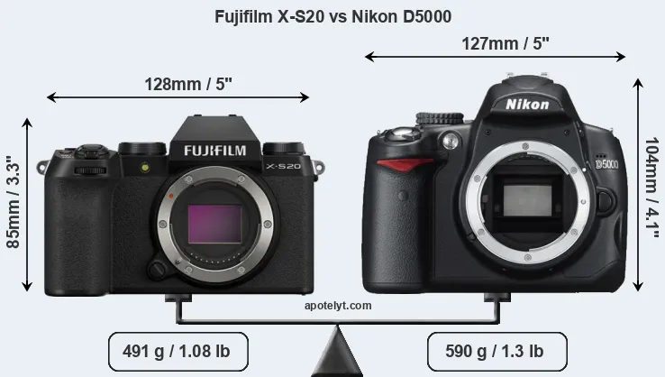Size Fujifilm X-S20 vs Nikon D5000