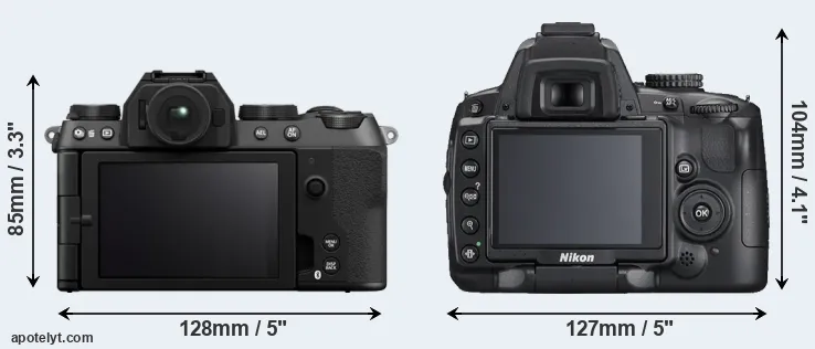 Comparison X-S20 or D5000 rear