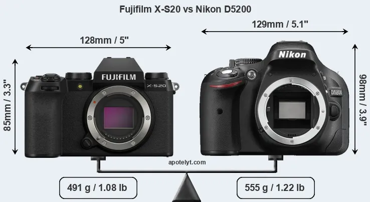 Size Fujifilm X-S20 vs Nikon D5200