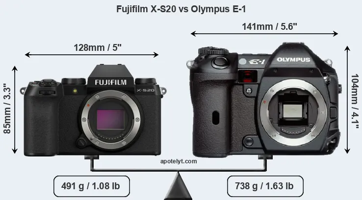 Size Fujifilm X-S20 vs Olympus E-1