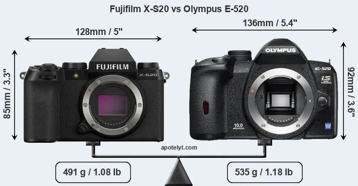 Size Fujifilm X-S20 vs Olympus E-520