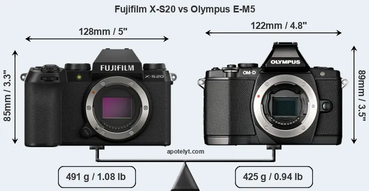 Size Fujifilm X-S20 vs Olympus E-M5