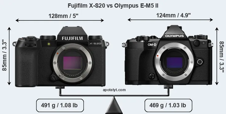 Size Fujifilm X-S20 vs Olympus E-M5 II