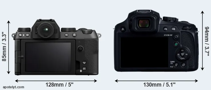 Comparison X-S20 or FZ82D rear