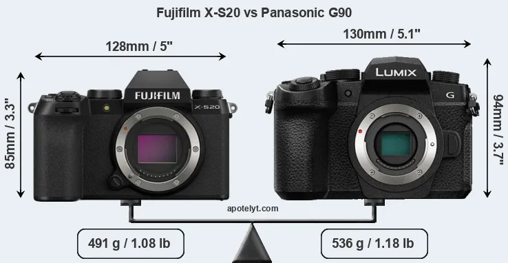 Size Fujifilm X-S20 vs Panasonic G90