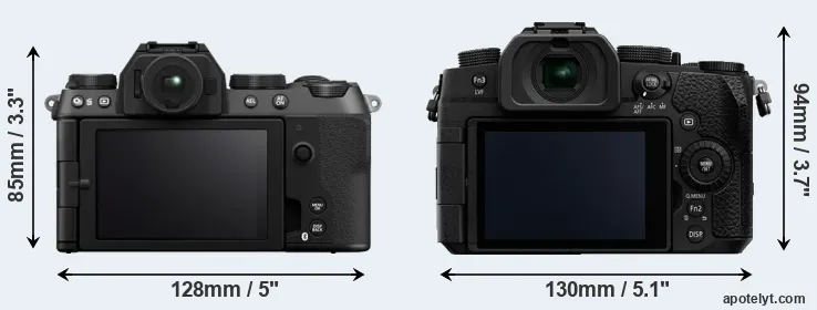 Comparison X-S20 or G90 rear