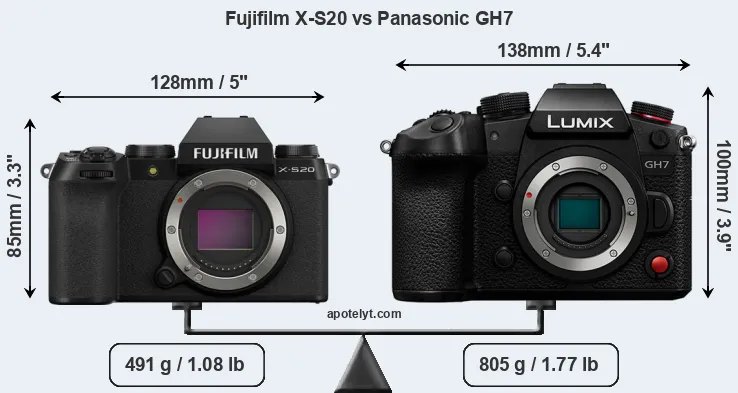Size Fujifilm X-S20 vs Panasonic GH7