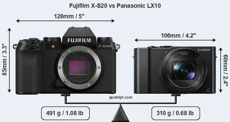 Size Fujifilm X-S20 vs Panasonic LX10