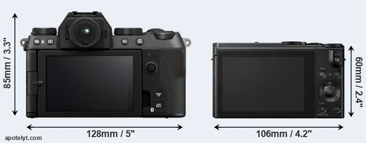 Comparison X-S20 or LX10 rear