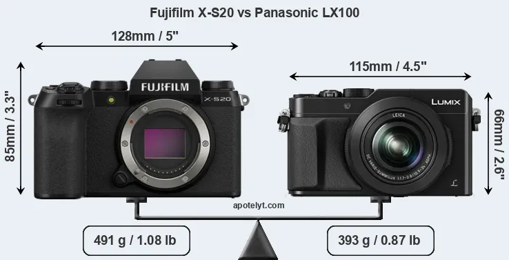 Size Fujifilm X-S20 vs Panasonic LX100