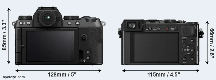 Comparison X-S20 or LX100 rear