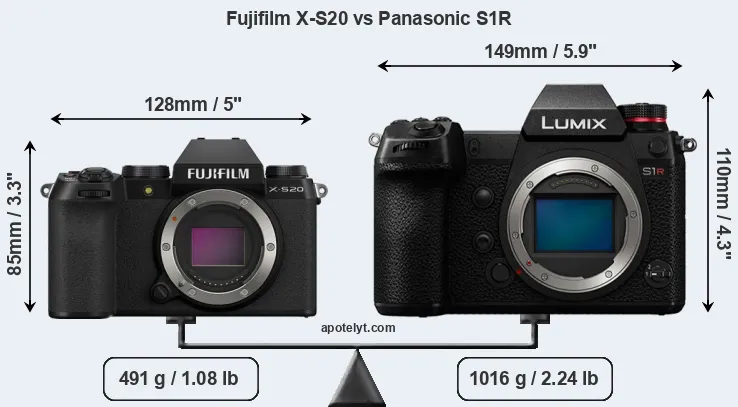 Size Fujifilm X-S20 vs Panasonic S1R