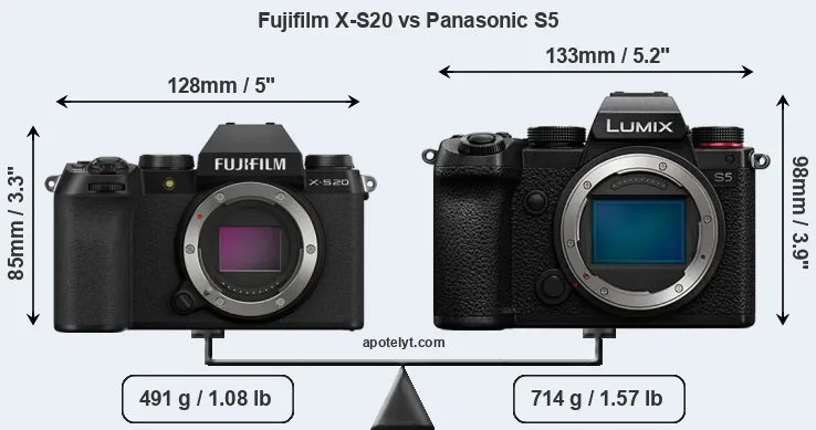 Size Fujifilm X-S20 vs Panasonic S5