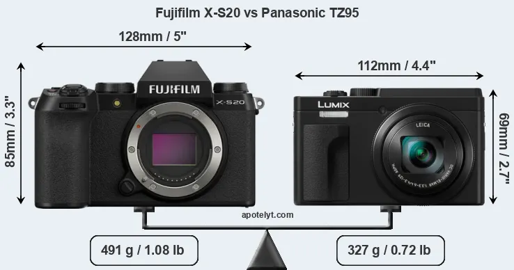 Size Fujifilm X-S20 vs Panasonic TZ95