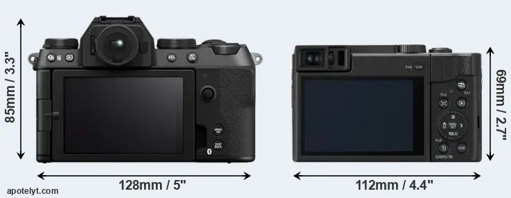 Comparison X-S20 or TZ95 rear