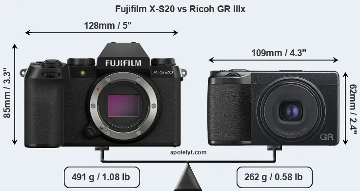 Size Fujifilm X-S20 vs Ricoh GR IIIx