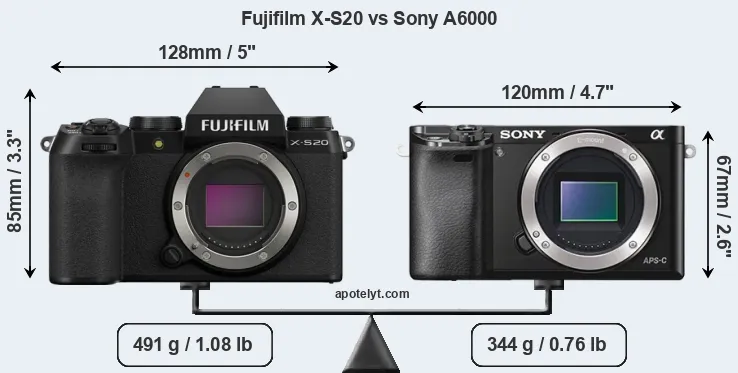 Size Fujifilm X-S20 vs Sony A6000
