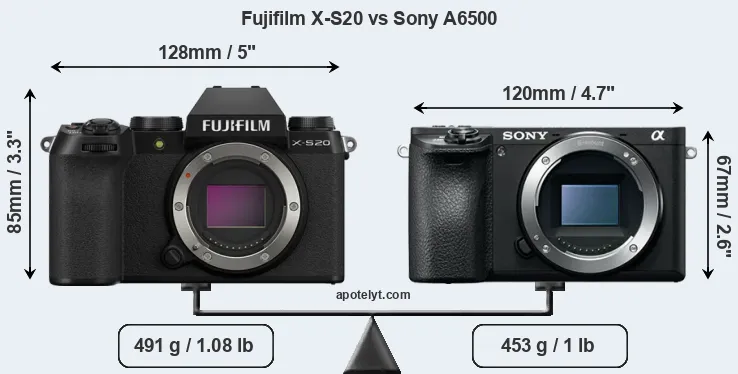 Size Fujifilm X-S20 vs Sony A6500