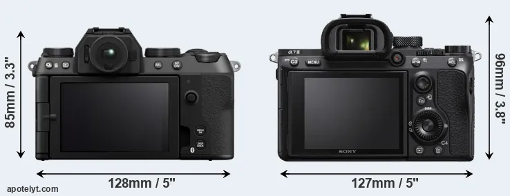 Comparison X-S20 or A7 III rear