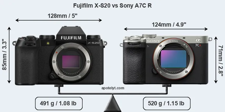 Size Fujifilm X-S20 vs Sony A7C R