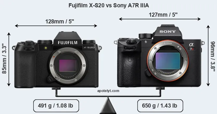 Size Fujifilm X-S20 vs Sony A7R IIIA