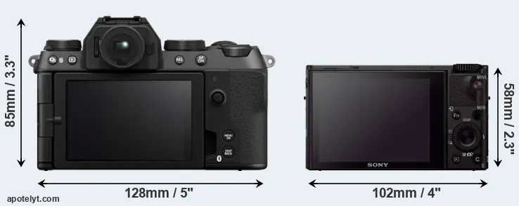 Comparison X-S20 or RX100 III rear