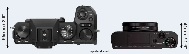 Compare X-S20 versus RX100 III top