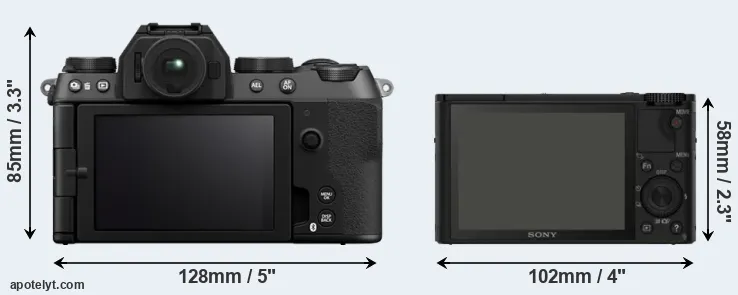 Comparison X-S20 or RX100 rear