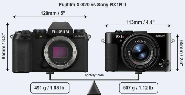 Size Fujifilm X-S20 vs Sony RX1R II