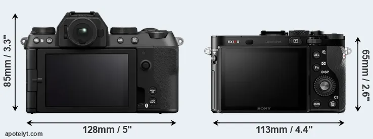 Comparison X-S20 or RX1R II rear